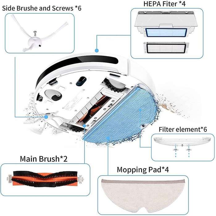 Accessories Kit for Xiaomi Roborock S50 S51 S55 S5 S6 Robot Cleaner