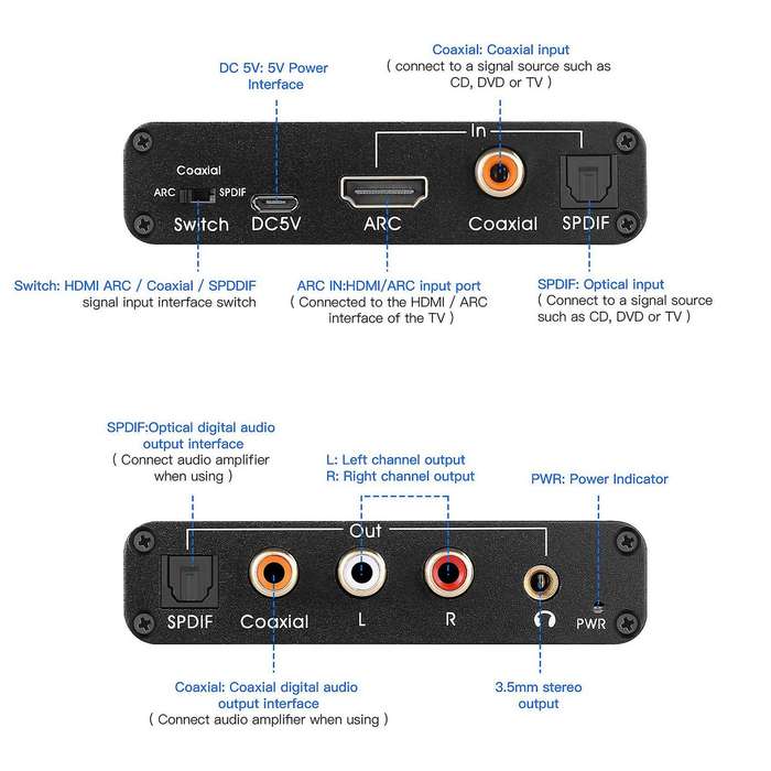192khz Aluminum Arc Audio Adapter Audio Extractor Audio Converter