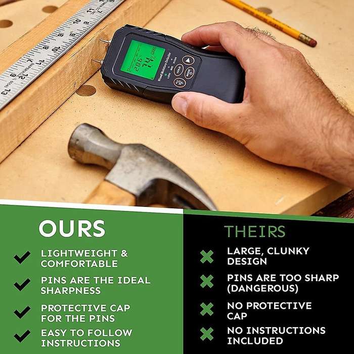 Digital Moisture Sensor, for Wood, Firewood, Brick, Dry Wall, Paper