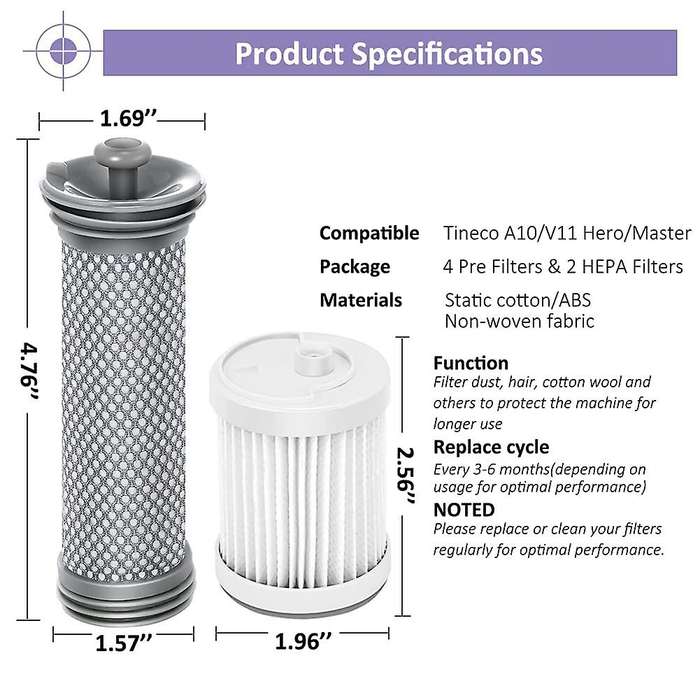 Hepa Filters Pre Filters Compatible for Tineco A10/a11 Hero/master