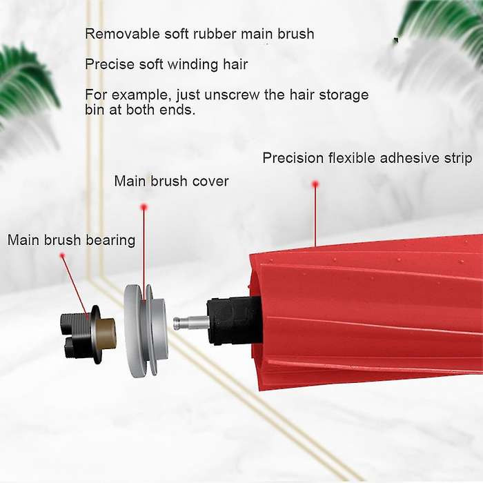 For Xiaomi Roborock S7 Maxv/s7 Maxv Plus Main Side Brush Hepa Filter