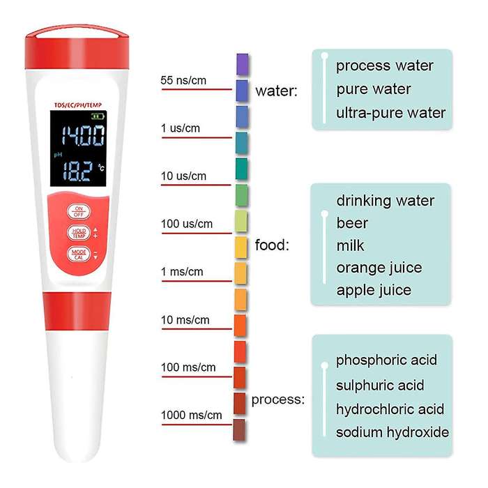 Ph/ec/tds/thermometer 0.01 Resolution High Precision Pen Tester