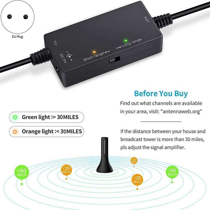 Amplified Hd Digital Tv Antenna,300 Miles Reception Antenna, Eu Plug
