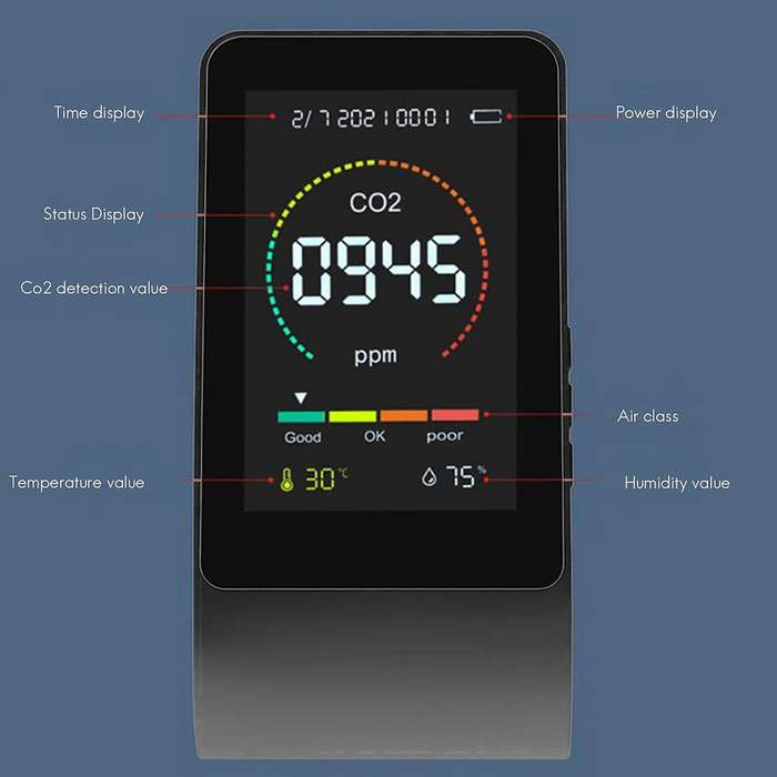 Carbon Dioxide Detector, Air Quality, Temperature and Humidity