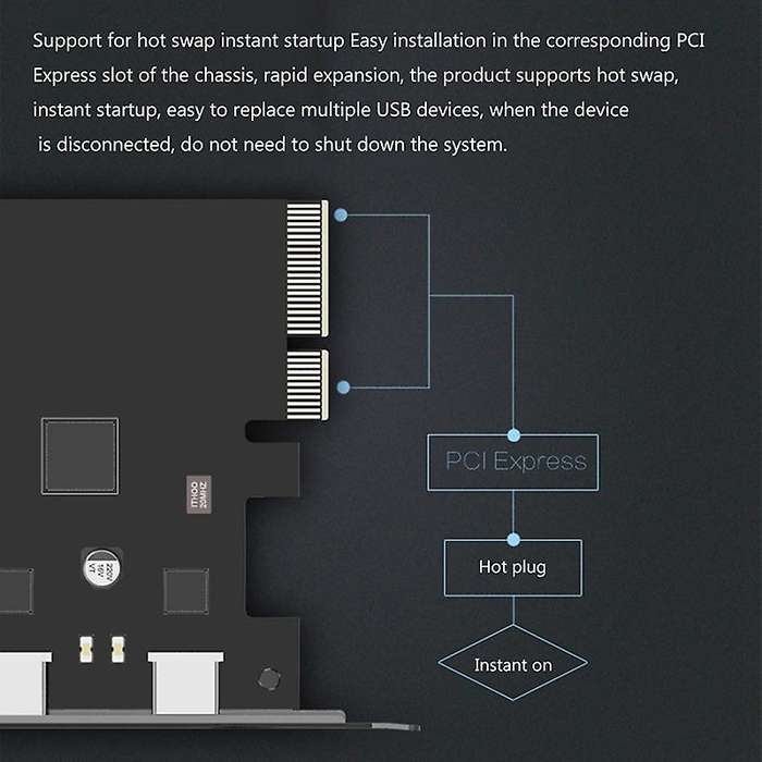 Pci-e X4 Expansion Adapter Card,with Usb3.1/type-c Interface,asm3142