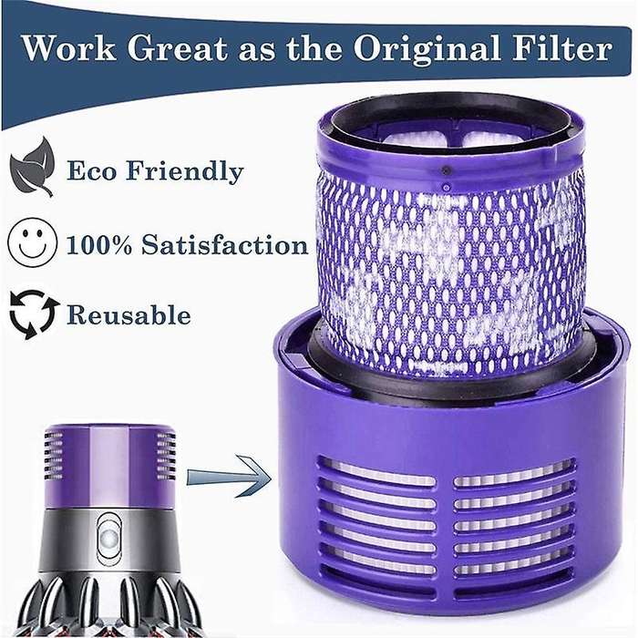 3 Pack Hepa Filters for Dyson V10 Sv12, Part No. 969082-01