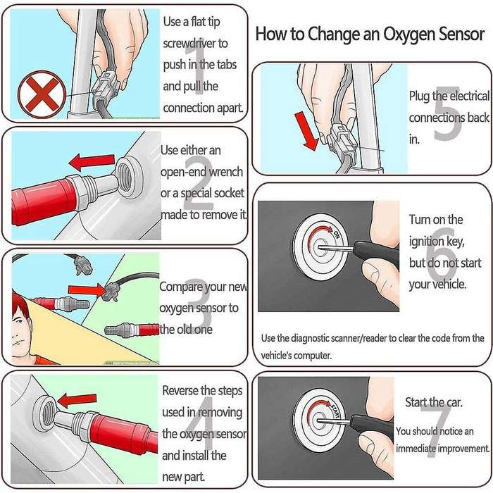 234-4149 89465-33220 Oxygen O2 Sensor for Scion Tc Toyota Camry