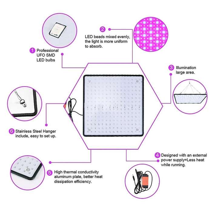 225 Leds Grow Light Ultrathin Panel Lamp-us Plug