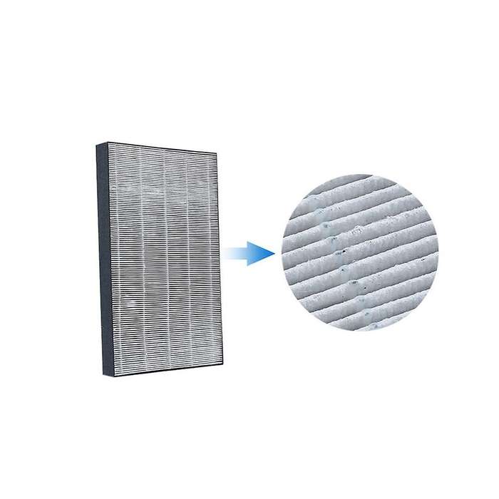 Filters for Sharp Air Purifier Filter Bb30 Bd30 Cd30 W280 Z280 Parts