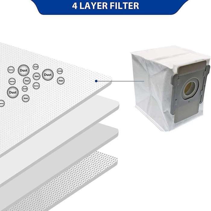 For Irobot Roomba Replacement Dust Bags Sweeping Spare Parts