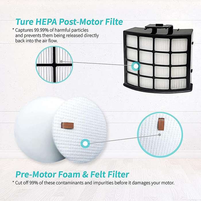 Filter for Shark Az2002 Az2000 Az2000w Vertex Duoclean Powerfin