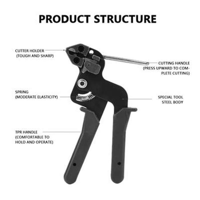 Zip Tie Tension Tool, for Stainless Steel Cable Ties Cutting