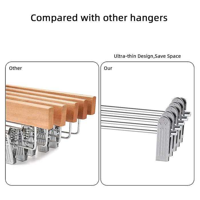 Pant Hangers,skirt Hangers with Clips Space Saving, for Pants 20 Pack