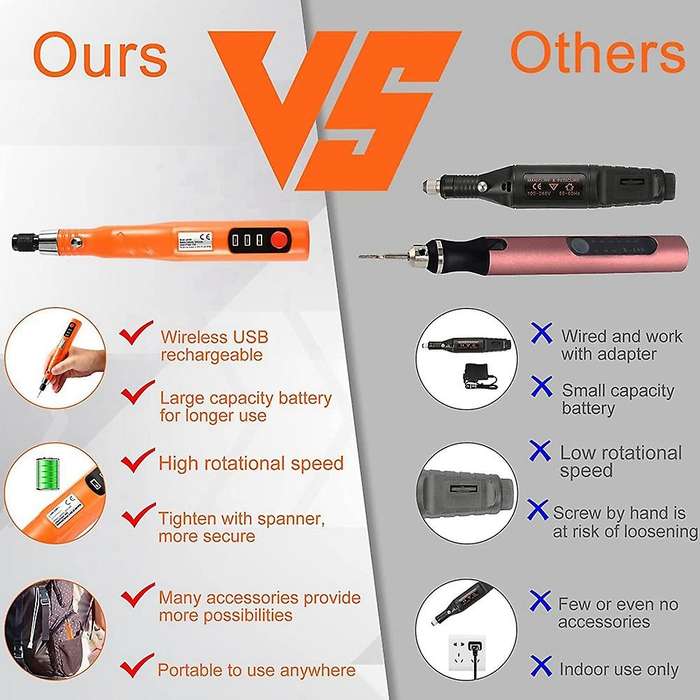 Cordless Usb Rechargable Engraving Tool Kit, for Jewelry Glass Metal