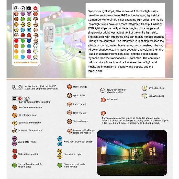 Led Light Strip 5050 Set Tuya Controller Light Strip Eu Plug