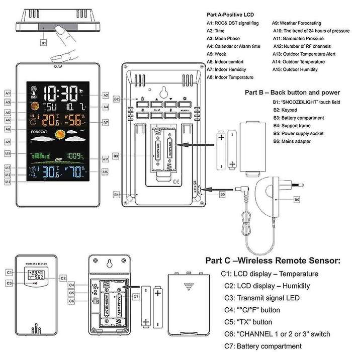 Wireless Weather Station, Digital Forecast Indoor Outdoor Thermometer