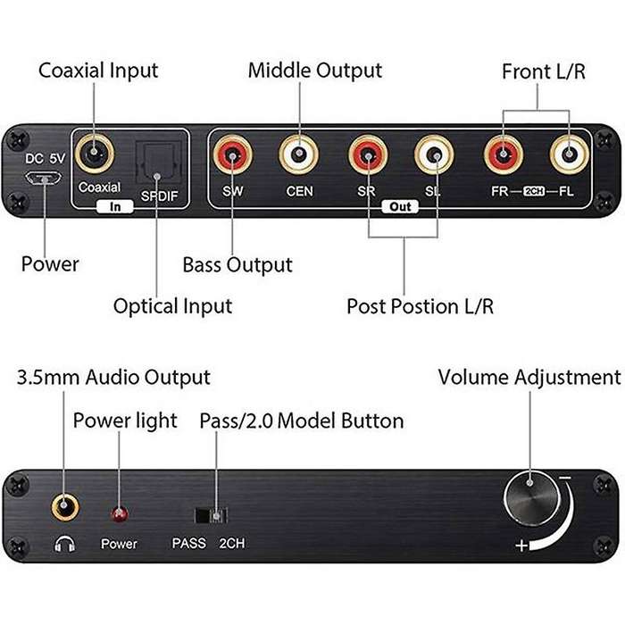5.1ch Digital Audio Converter Dts / Ac3 Spdif Input to 5.1 Decoder
