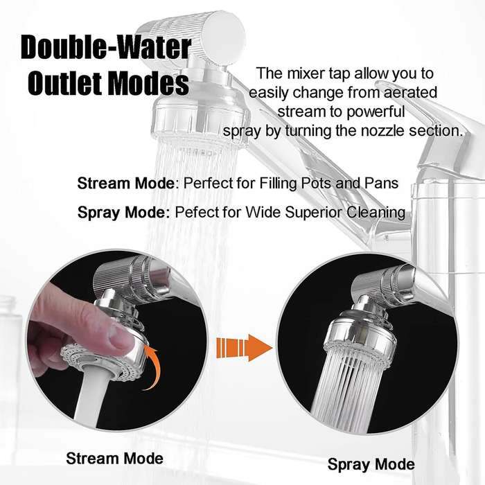 Kitchen Sink Mixer Tap with 1 Handle & 2 Water Outlet Modes, 360