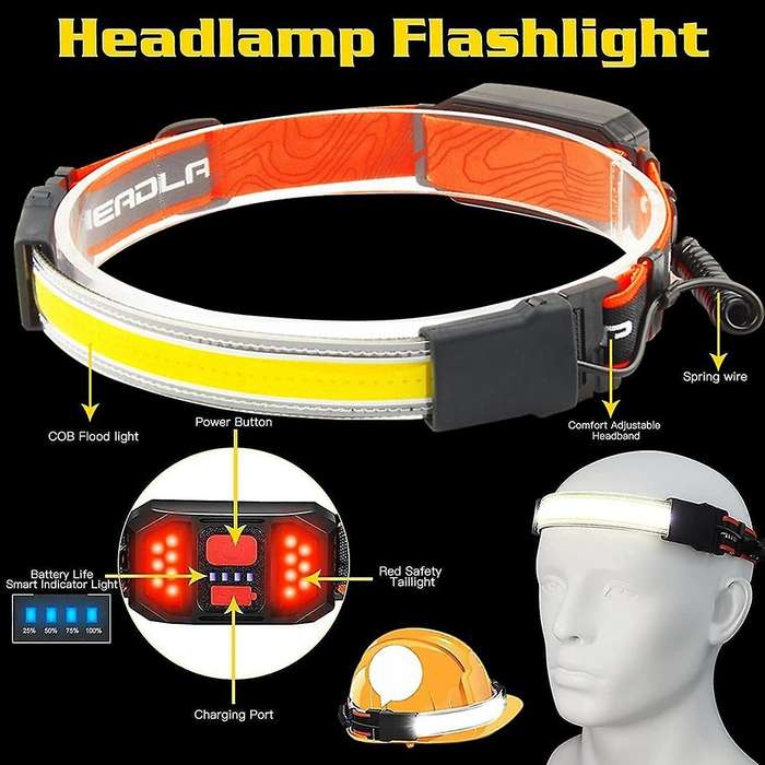3 Pack Headlights,240 Wide Beam Headlights,for Camping,cycling,etc
