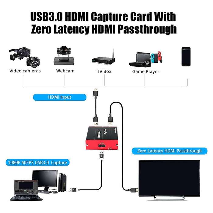 Mirabox Usb3.0 4k Hdmi Video Capture Card, Hd Game Capture Device