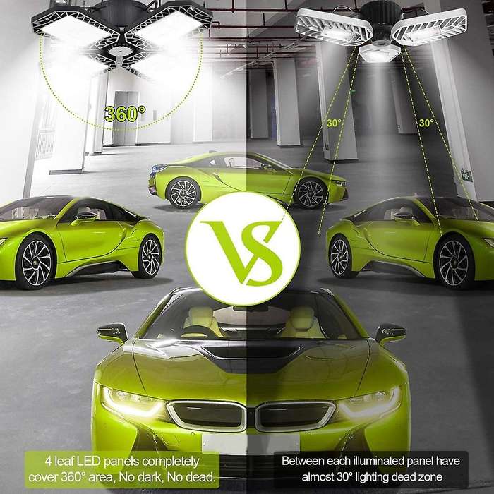 Led Garage Lights with 4 Adjustable Panels Garage Lights for Garages