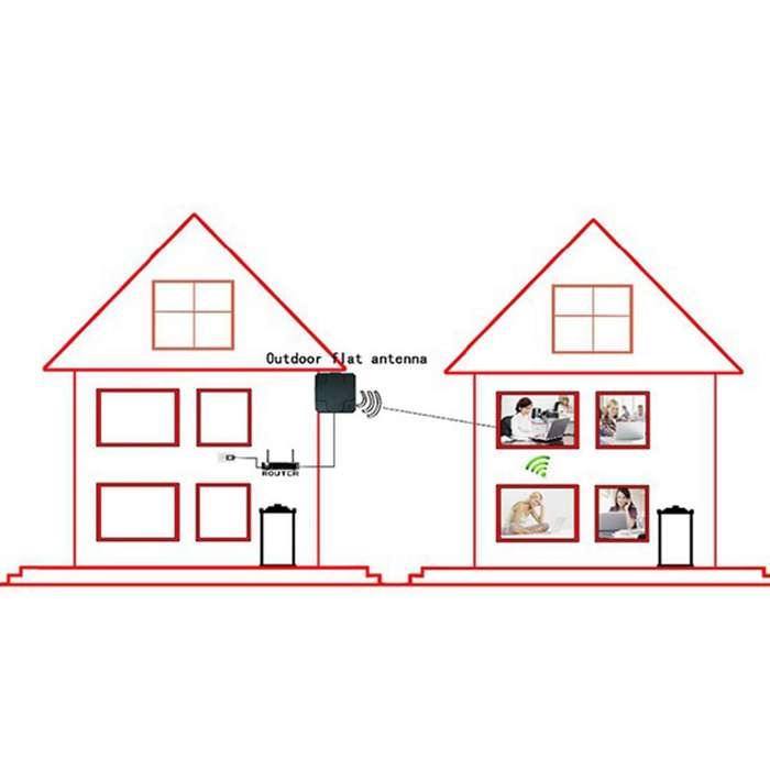 18dbi Outdoor 4g Lte Antenna High Gain 698-2690mhz External Antenne