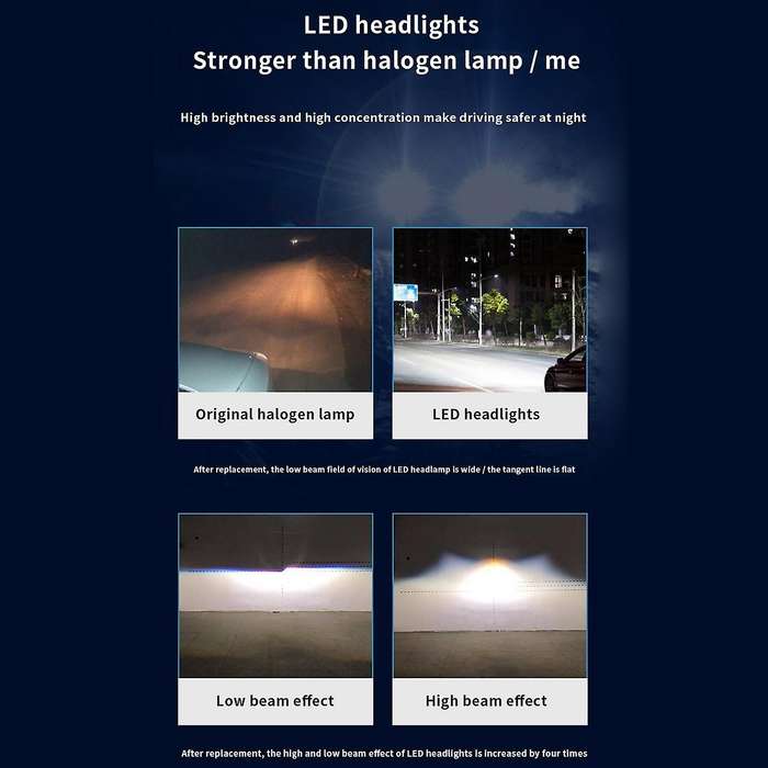 1 Pair H4/9003/hb2 Led Headlight Bulbs for Headlight Retrofits