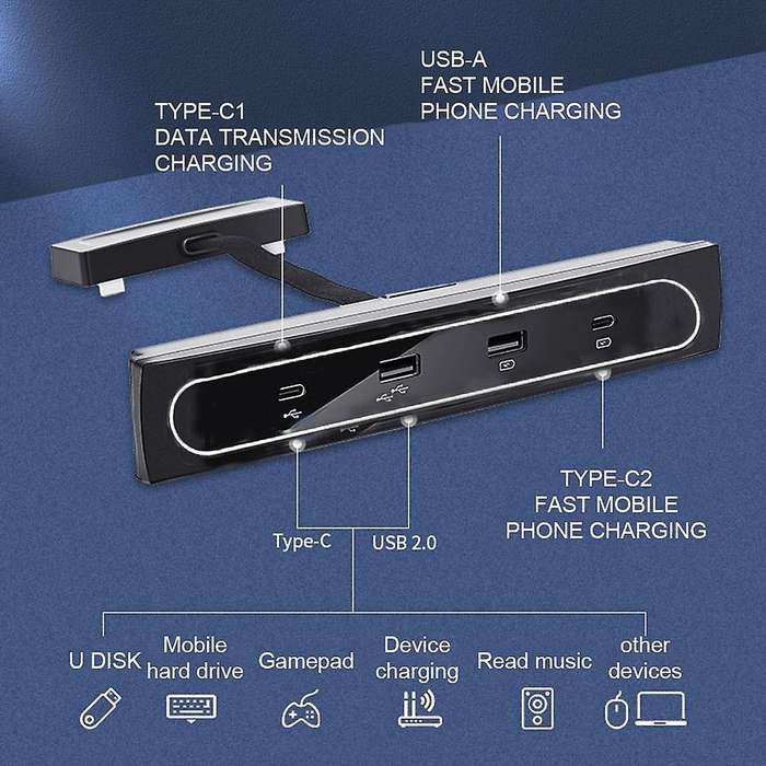 Station Center Console Usb Shunt Hub for Tesla Model 3 Model Y 2021