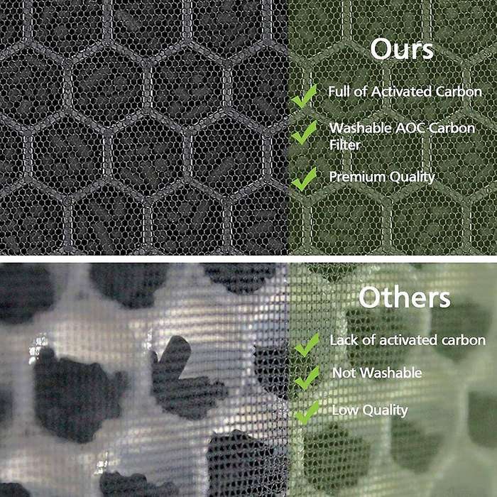 For Winix 5500-2 Air Purifier,hepa Filter & Activated Carbon Filter