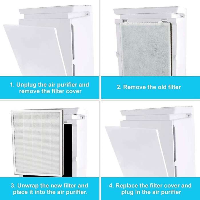 2 Pack Air Purifier Replacement Filters for Levoit Vital 100 100-rf