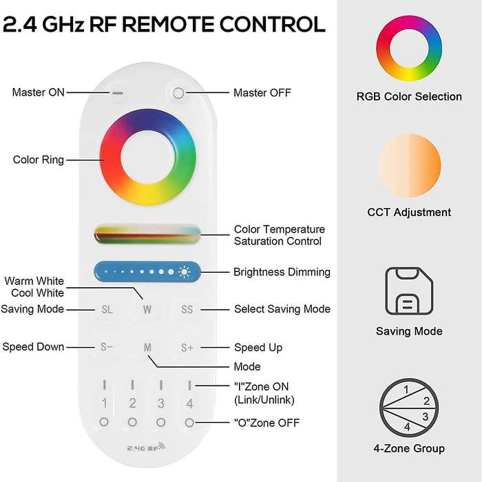 Wifi Bt Rf Remote Controller Kit for Rgb Cct Rgbw Led Strip Lights