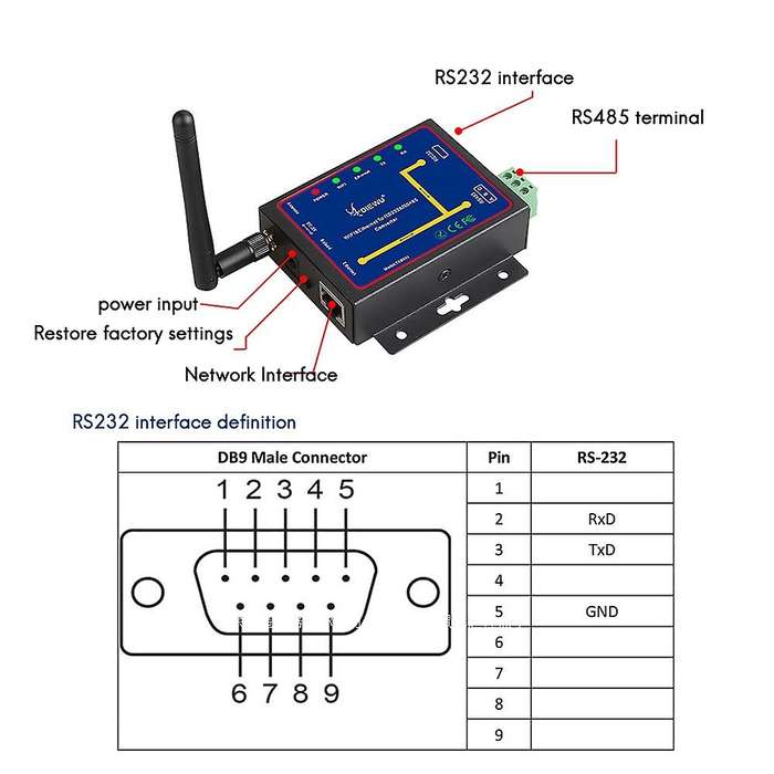 Diewu Single Network Port Wifi Wireless Serial Server Dual Serial