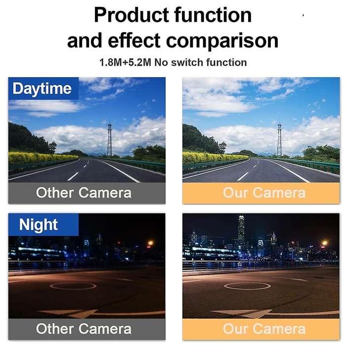 Car Rear View Camera Hd Night Vision Waterproof Reversing Camera