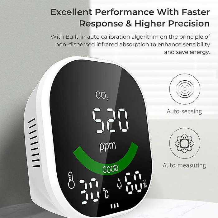 Co2 Monitor Sensor Temperature and Humidity Sensors for Home Office