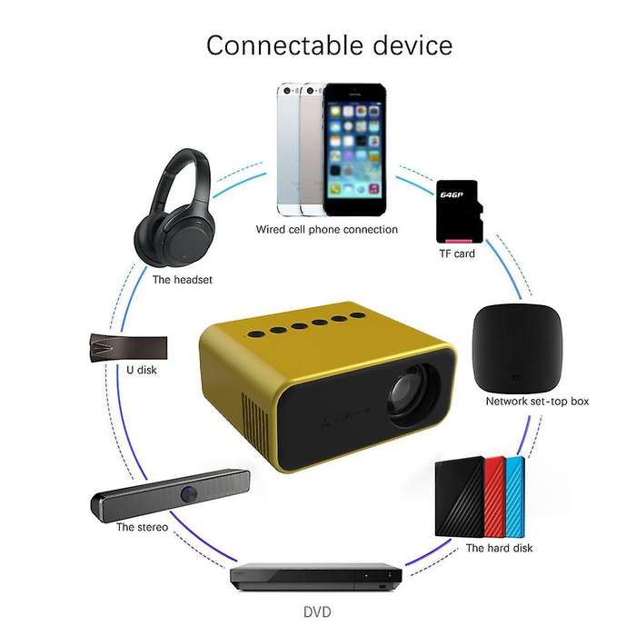 Yt500 Led Mobile Video Projector Home Theater Kids Gift -eu Plug