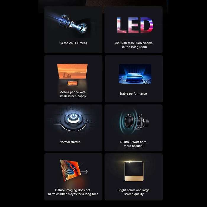 Yt500 Led Mobile Video Projector Home Theater Kids Gift -eu Plug