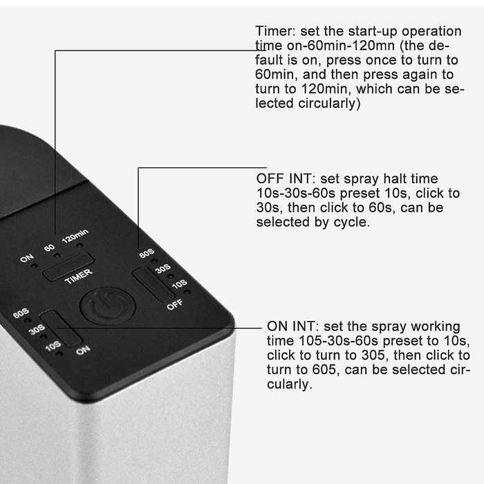 Waterless Diffuser Aroma Usb Aluminum Scent Nebulizer Diffuser