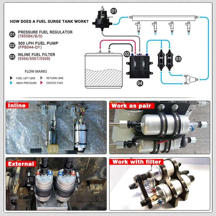 External Fuel Pump 400lph for Honda Toyota Nissan with Pqy Pack