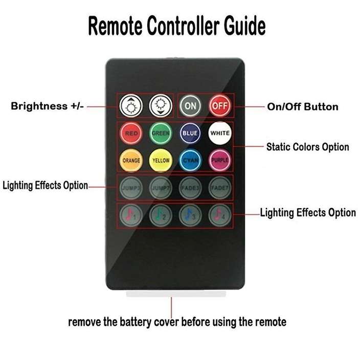 Car Interior Lights 4pcs 36 Led DC 12V Multicolor Music Car Led Strip Light Under Dash Lighting Kit