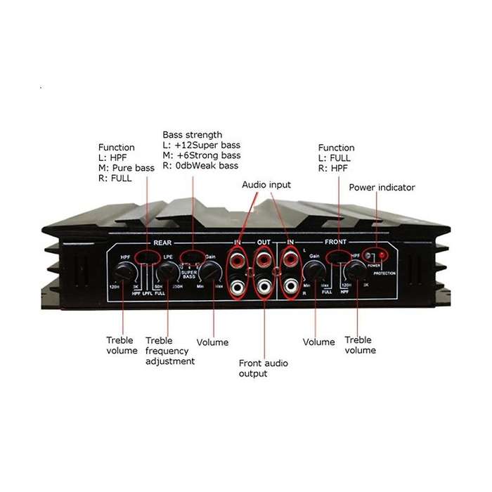 Car Rms Amplifier 5800 Watt Car Audio Power Amplifier 4 Channel Car Amplifer Car Audio Amplifier for