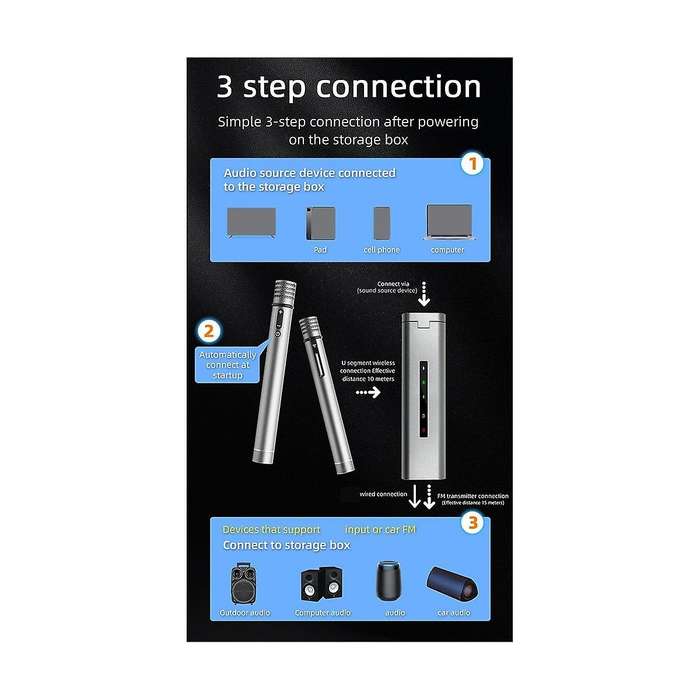 Car Wireless Microphone 5.0 Bluetooth Lasting Battery Life Karaoke Dsp Audio Noise Reduction Microp