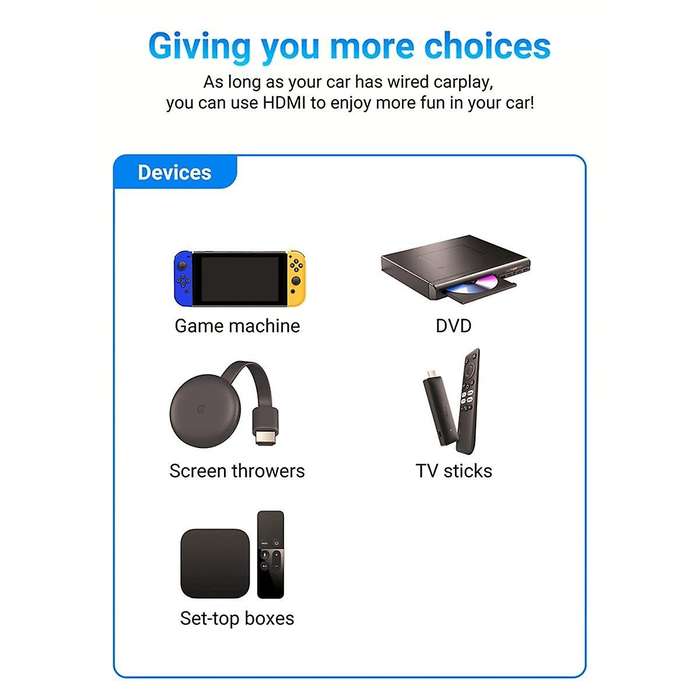 Car Wireless Converter CA361 Car Carplay for TV Box Converter Support -Compatible Converter