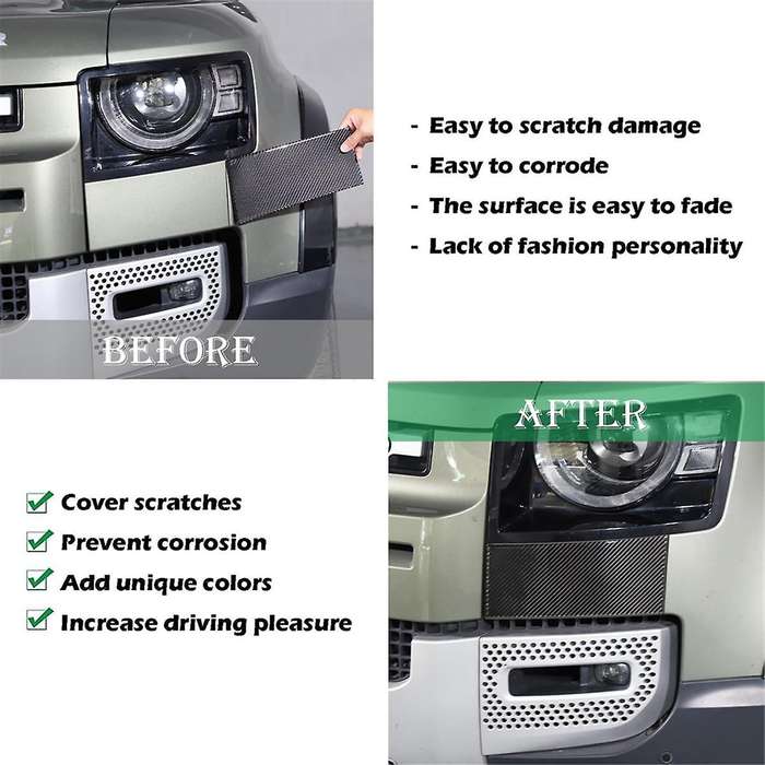 Carbon Fiber for 90 110 130 2020-2024 Headlight Lower Panel Cover Trim Exterior Accessories
