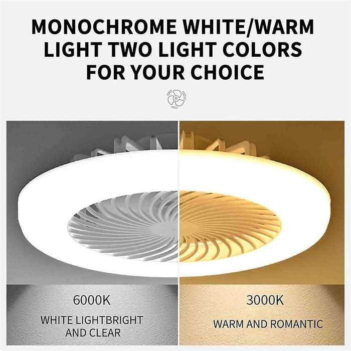 Ceiling Fan with Lights Low Profile Flush Mount Ceiling Fan E27 Bedroom Fan Light Smart Electric Fa