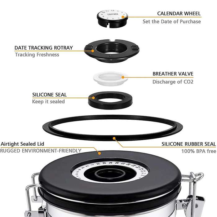 Coffee Canister for Ground Coffee with Scoop,Date Tracker Way Co2 Valve,Kitchen Airtight Storage Con