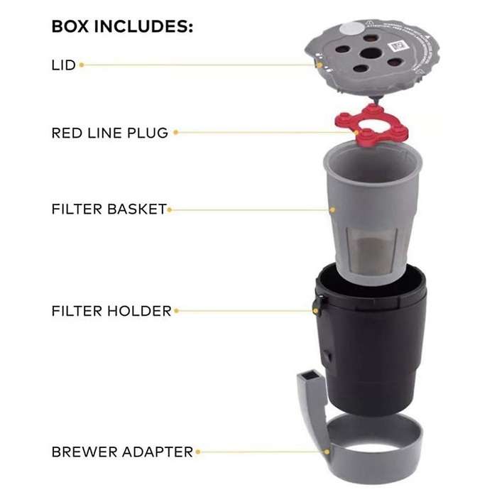 Coffee Filter Reusable Model Reusable Grinding Coffee Filter for K-Cups Coffee Maker Kitchen Accesso