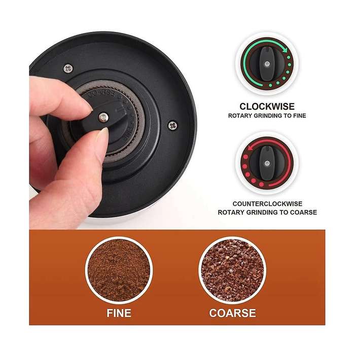 Coffee Grinder Usb Rechargeable Coffee Bean Grinder with Removable Bowl,coffee Bean Grinder with Br