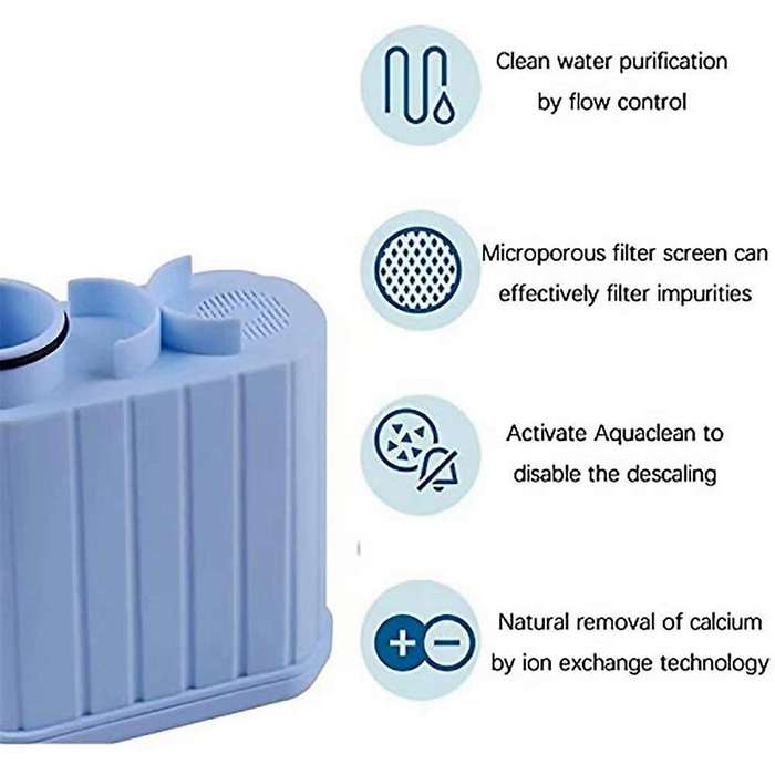 Coffee Machine Water Replacement Filter for CMF009 Espresso Coffee Water Replacement Filters