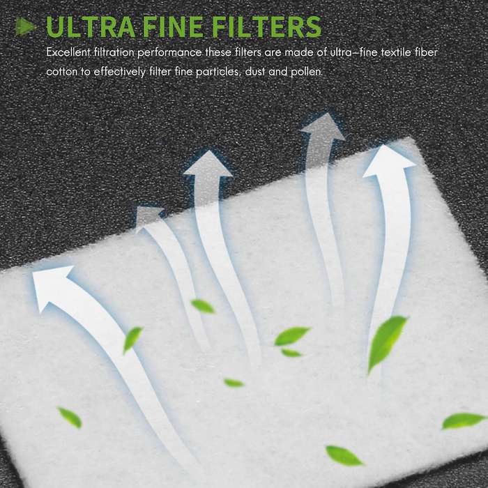 Compatible Airsense 40 Filters - Disposable Universal Replacement Filters CPAP Filters