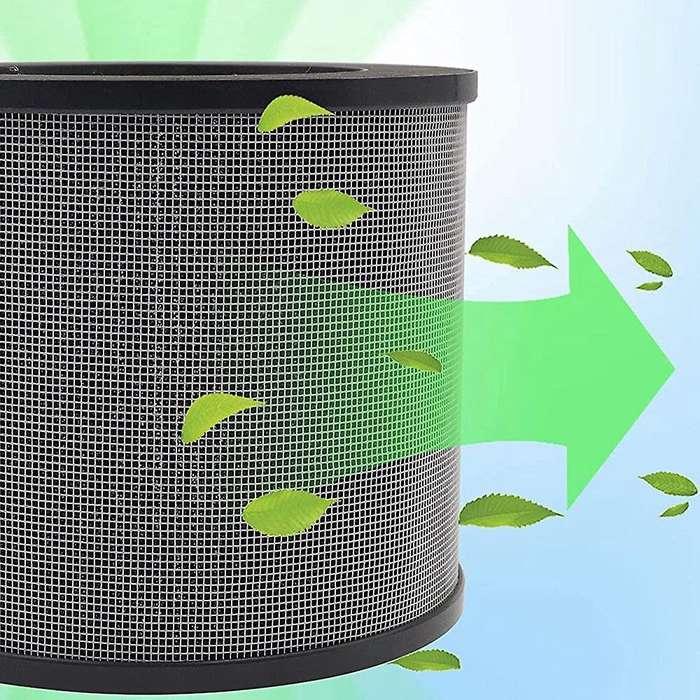 Compatible with TT-AP006 Purifier Filter Activated Carbon Filter and High Efficiency Carbon Pre-Filt